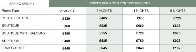 Spring break tariff.